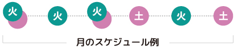 ダイエット×セミセルフのスケジュール例
